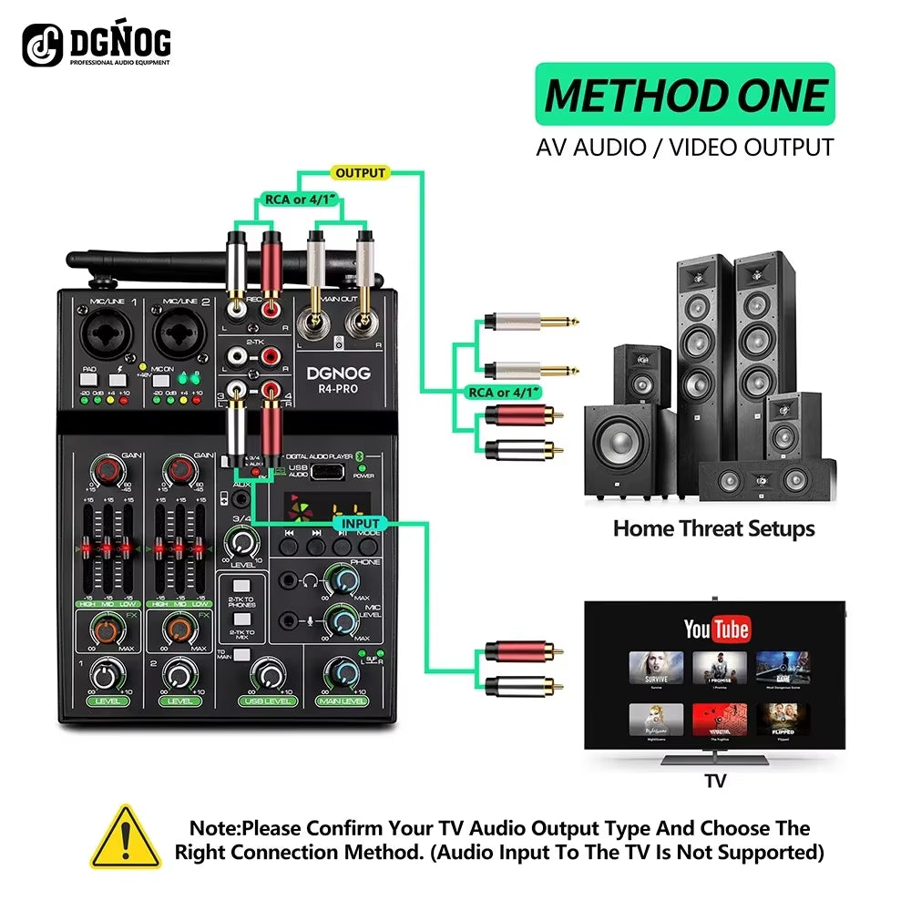 4 Channel Audio Mixer with Wireless Microphone USB Sound Table Bluetooth Console DJ Mixing for Party Karaoke Machine Soundbar